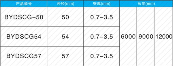 福建钢花管产品规格尺寸